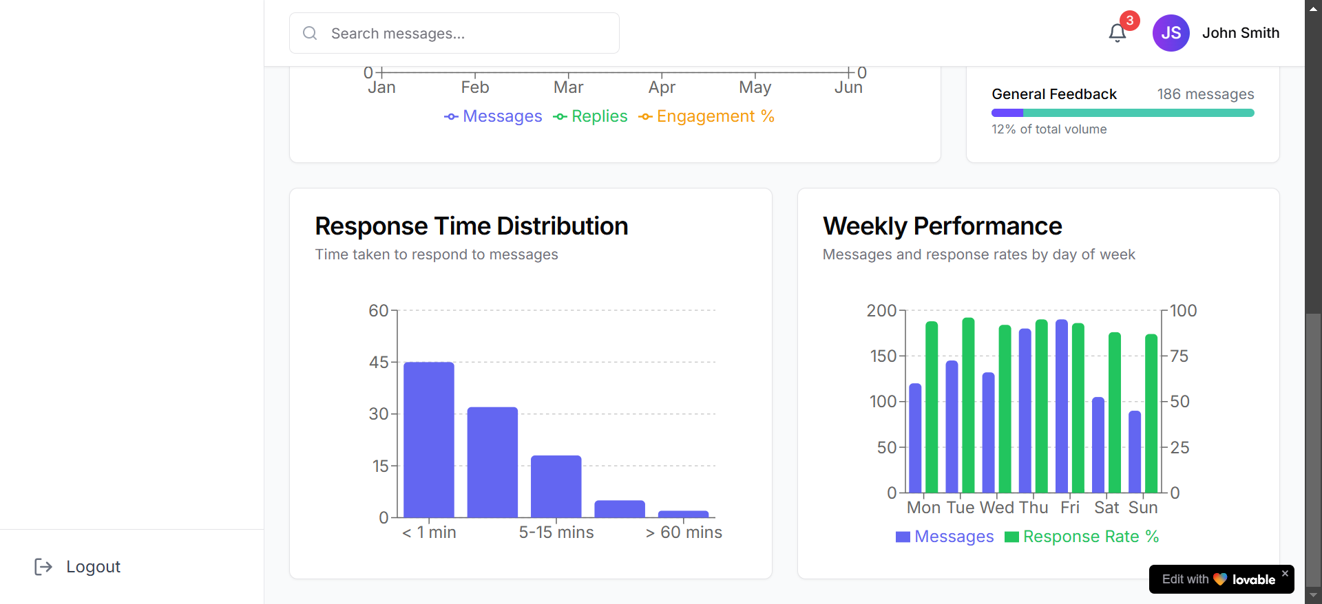 AI Auto-Replier for Instagram DMs