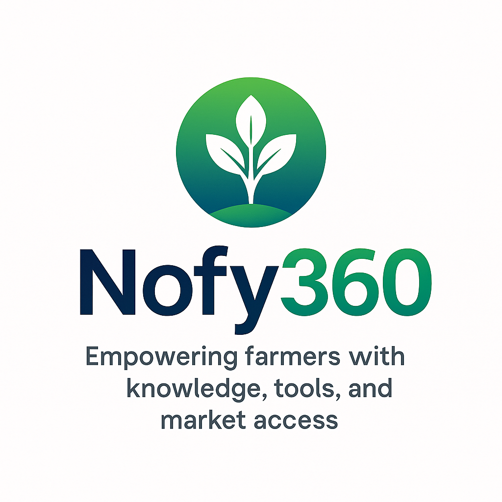 Nofy360 